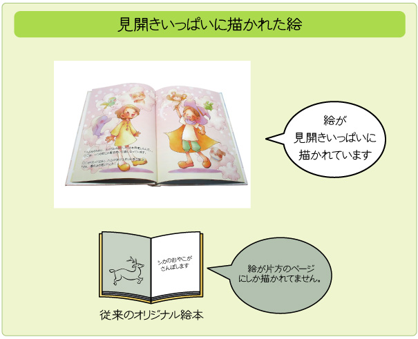 見開きいっぱいに描かれた絵